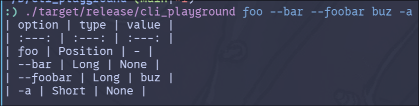 cli_playground demo 1
